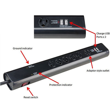 Power bar with USB - meofficesale.com